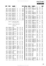 Предварительный просмотр 89 страницы Sony STR-DA2100ES Operating Instructions for STRDA2100ES Service Manual