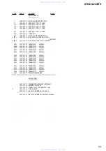 Preview for 93 page of Sony STR-DA2100ES Operating Instructions for STRDA2100ES Service Manual