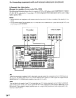 Preview for 14 page of Sony STR-DA2ES - Fm Stereo/fm-am Receiver Operating Instructions Manual