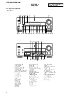 Preview for 6 page of Sony STR-DA2ES - Fm Stereo/fm-am Receiver Service Manual