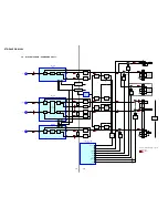 Preview for 16 page of Sony STR-DA2ES - Fm Stereo/fm-am Receiver Service Manual