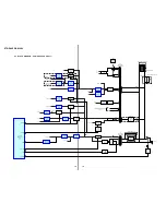 Preview for 18 page of Sony STR-DA2ES - Fm Stereo/fm-am Receiver Service Manual