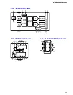 Preview for 55 page of Sony STR-DA2ES - Fm Stereo/fm-am Receiver Service Manual