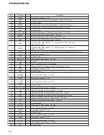 Preview for 60 page of Sony STR-DA2ES - Fm Stereo/fm-am Receiver Service Manual