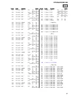 Preview for 81 page of Sony STR-DA2ES - Fm Stereo/fm-am Receiver Service Manual