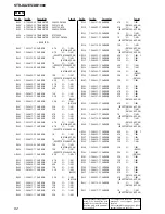 Preview for 82 page of Sony STR-DA2ES - Fm Stereo/fm-am Receiver Service Manual