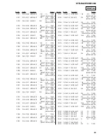 Preview for 89 page of Sony STR-DA2ES - Fm Stereo/fm-am Receiver Service Manual