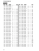 Preview for 90 page of Sony STR-DA2ES - Fm Stereo/fm-am Receiver Service Manual