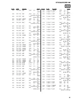 Preview for 95 page of Sony STR-DA2ES - Fm Stereo/fm-am Receiver Service Manual