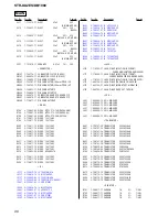 Preview for 96 page of Sony STR-DA2ES - Fm Stereo/fm-am Receiver Service Manual