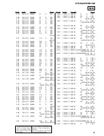 Preview for 97 page of Sony STR-DA2ES - Fm Stereo/fm-am Receiver Service Manual