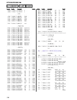 Preview for 104 page of Sony STR-DA2ES - Fm Stereo/fm-am Receiver Service Manual