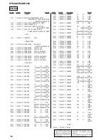 Preview for 106 page of Sony STR-DA2ES - Fm Stereo/fm-am Receiver Service Manual