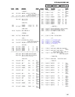 Preview for 107 page of Sony STR-DA2ES - Fm Stereo/fm-am Receiver Service Manual