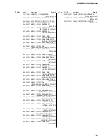 Предварительный просмотр 109 страницы Sony STR-DA2ES - Fm Stereo/fm-am Receiver Service Manual