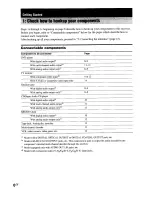 Предварительный просмотр 6 страницы Sony STR-DA3000ES Operating Instructions Manual