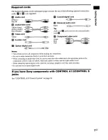 Предварительный просмотр 7 страницы Sony STR-DA3000ES Operating Instructions Manual