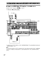 Предварительный просмотр 8 страницы Sony STR-DA3000ES Operating Instructions Manual