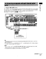 Предварительный просмотр 11 страницы Sony STR-DA3000ES Operating Instructions Manual