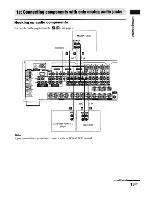 Предварительный просмотр 13 страницы Sony STR-DA3000ES Operating Instructions Manual