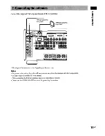 Предварительный просмотр 15 страницы Sony STR-DA3000ES Operating Instructions Manual