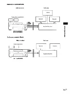 Предварительный просмотр 53 страницы Sony STR-DA3000ES Operating Instructions Manual