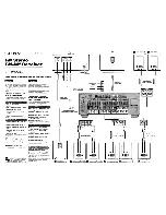 Предварительный просмотр 84 страницы Sony STR-DA3000ES Operating Instructions Manual