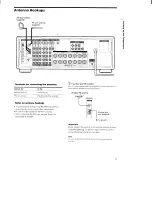 Preview for 5 page of Sony STR-DA30ES - Fm Stereo/fm-am Receiver Operating Instructions Manual