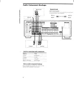 Preview for 6 page of Sony STR-DA30ES - Fm Stereo/fm-am Receiver Operating Instructions Manual