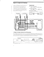 Preview for 8 page of Sony STR-DA30ES - Fm Stereo/fm-am Receiver Operating Instructions Manual