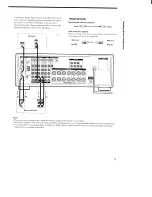 Preview for 9 page of Sony STR-DA30ES - Fm Stereo/fm-am Receiver Operating Instructions Manual