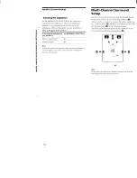 Preview for 14 page of Sony STR-DA30ES - Fm Stereo/fm-am Receiver Operating Instructions Manual