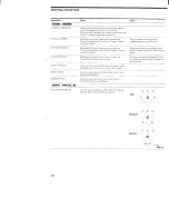 Preview for 28 page of Sony STR-DA30ES - Fm Stereo/fm-am Receiver Operating Instructions Manual