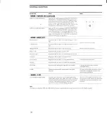 Preview for 30 page of Sony STR-DA30ES - Fm Stereo/fm-am Receiver Operating Instructions Manual