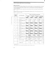 Preview for 32 page of Sony STR-DA30ES - Fm Stereo/fm-am Receiver Operating Instructions Manual