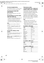 Preview for 62 page of Sony STR-DA3100ES - Fm Stereo/fm-am Receiver Operating Instructions Manual