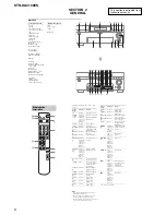 Preview for 6 page of Sony STR-DA3100ES - Fm Stereo/fm-am Receiver Service Manual