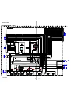 Preview for 60 page of Sony STR-DA3100ES - Fm Stereo/fm-am Receiver Service Manual