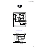 Preview for 73 page of Sony STR-DA3100ES - Fm Stereo/fm-am Receiver Service Manual