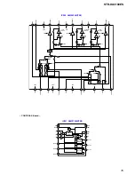 Preview for 75 page of Sony STR-DA3100ES - Fm Stereo/fm-am Receiver Service Manual