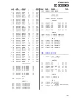 Preview for 101 page of Sony STR-DA3100ES - Fm Stereo/fm-am Receiver Service Manual