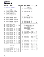 Предварительный просмотр 102 страницы Sony STR-DA3100ES - Fm Stereo/fm-am Receiver Service Manual