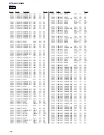 Предварительный просмотр 104 страницы Sony STR-DA3100ES - Fm Stereo/fm-am Receiver Service Manual