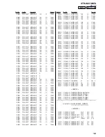 Предварительный просмотр 109 страницы Sony STR-DA3100ES - Fm Stereo/fm-am Receiver Service Manual