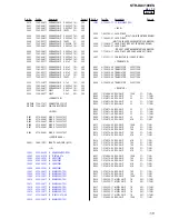 Предварительный просмотр 111 страницы Sony STR-DA3100ES - Fm Stereo/fm-am Receiver Service Manual