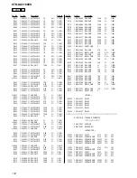 Предварительный просмотр 112 страницы Sony STR-DA3100ES - Fm Stereo/fm-am Receiver Service Manual