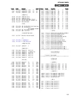 Предварительный просмотр 113 страницы Sony STR-DA3100ES - Fm Stereo/fm-am Receiver Service Manual