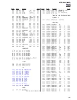 Preview for 115 page of Sony STR-DA3100ES - Fm Stereo/fm-am Receiver Service Manual