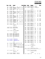 Предварительный просмотр 117 страницы Sony STR-DA3100ES - Fm Stereo/fm-am Receiver Service Manual