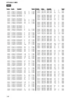 Предварительный просмотр 120 страницы Sony STR-DA3100ES - Fm Stereo/fm-am Receiver Service Manual